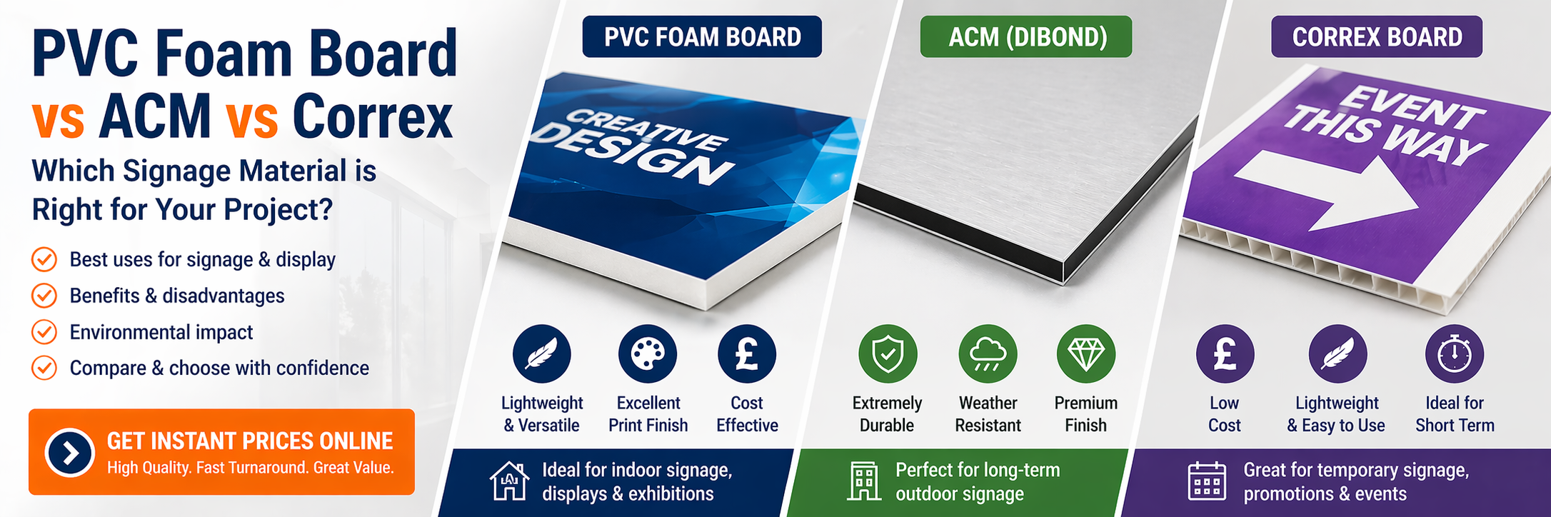 PVC Foam Board vs ACM vs Correx