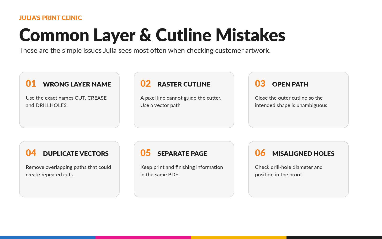 Common artwork mistakes including wrong layer names, raster cutlines, open paths and duplicate vectors