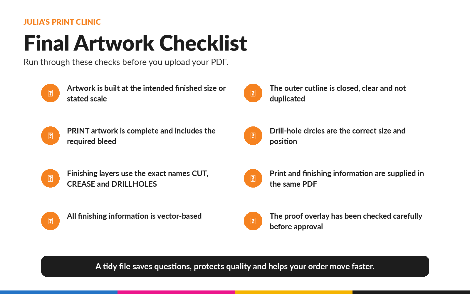 Julia’s checklist for checking layers, vectors, bleed, cutlines, drill holes and proof approval