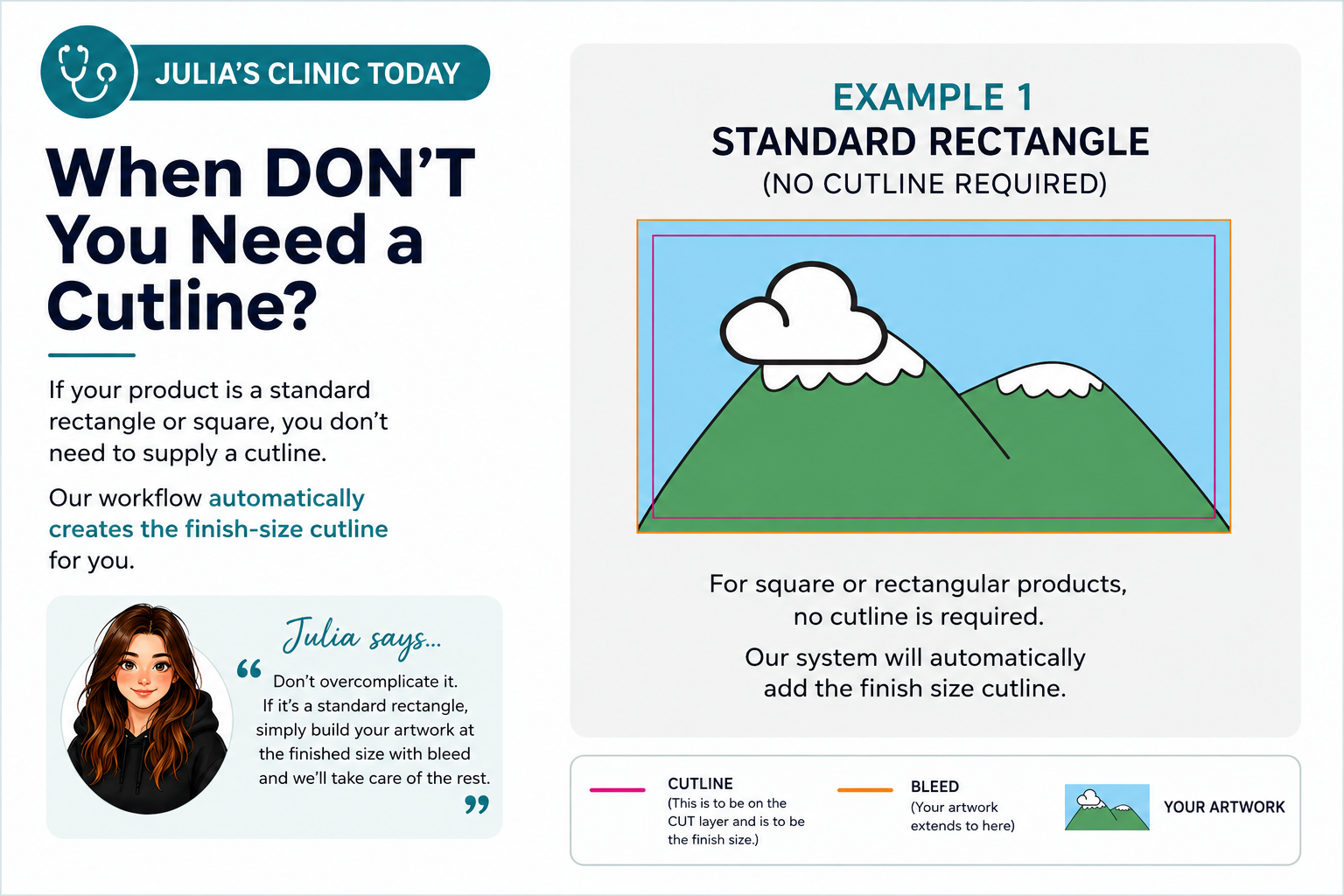Standard rectangular artwork example showing no cutline required