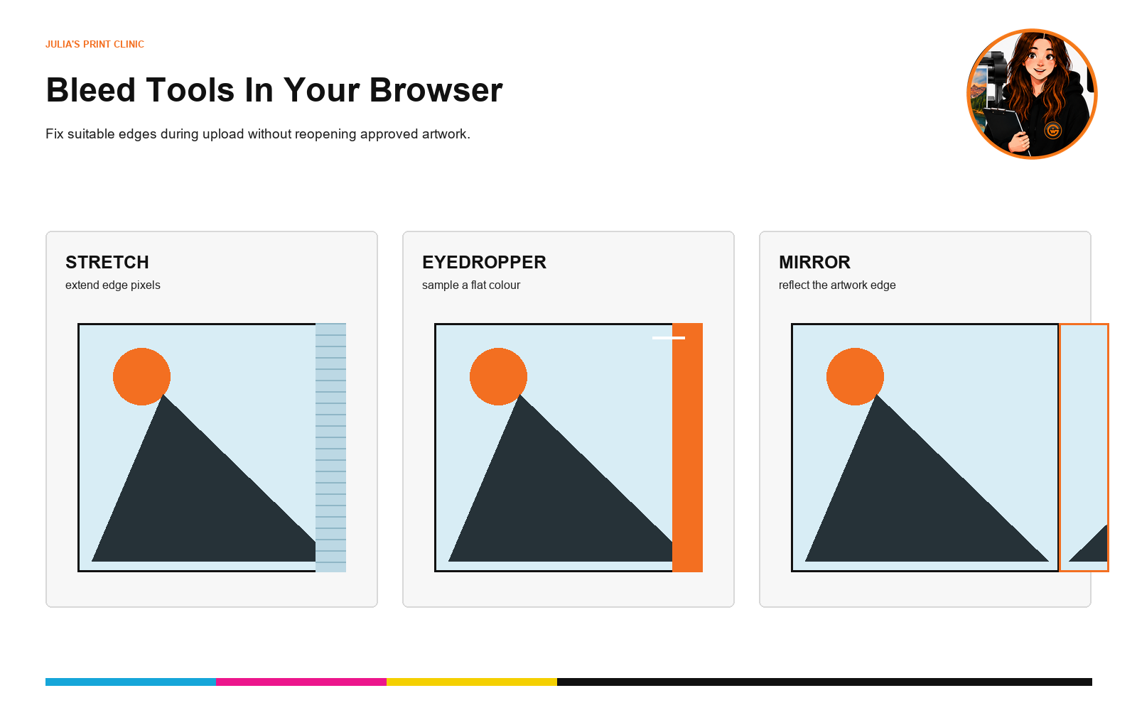 Graphic Warehouse browser-based Stretch, Eyedropper and Mirror bleed tools