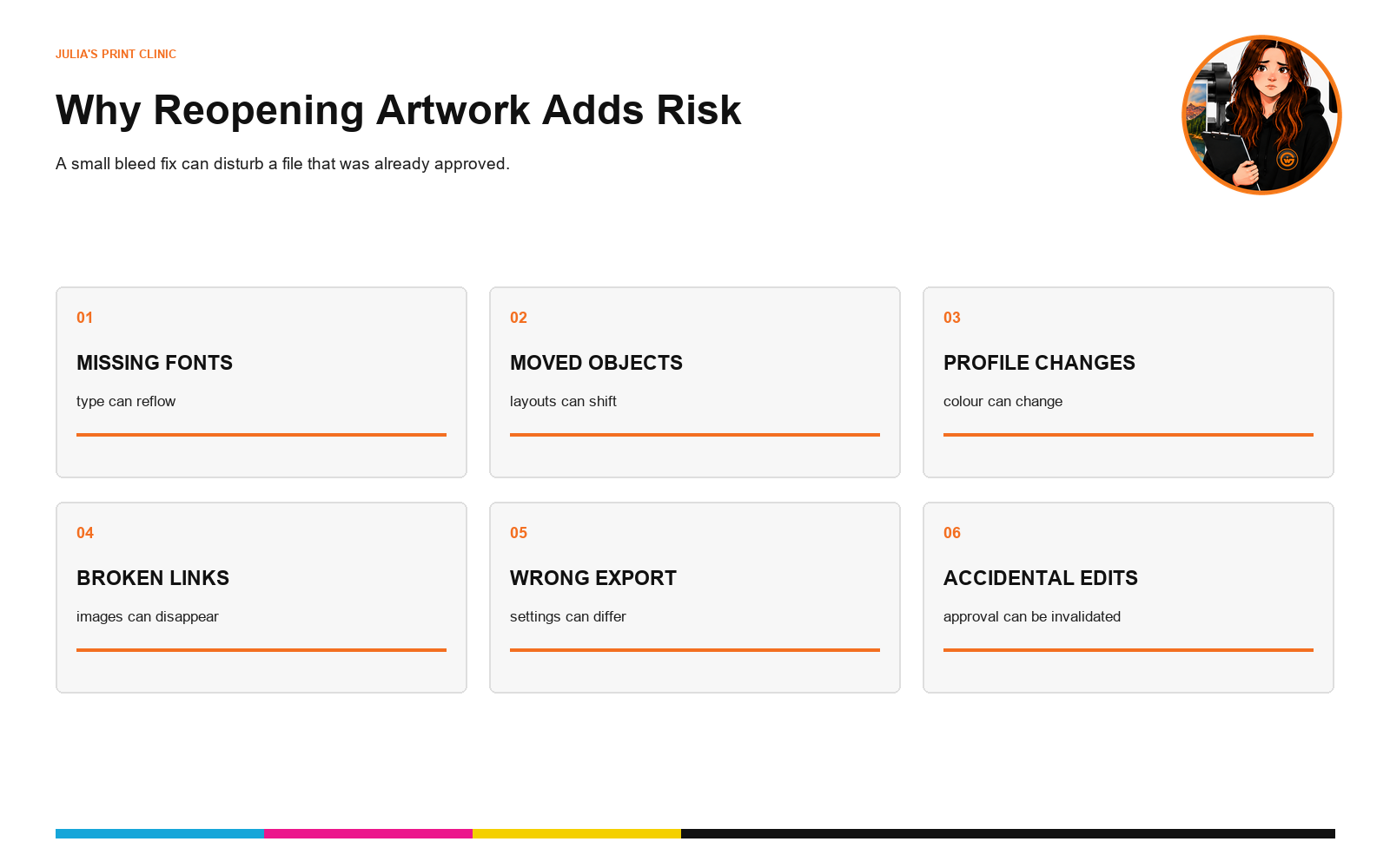 Risks of reopening approved artwork including missing fonts, moved objects and colour changes