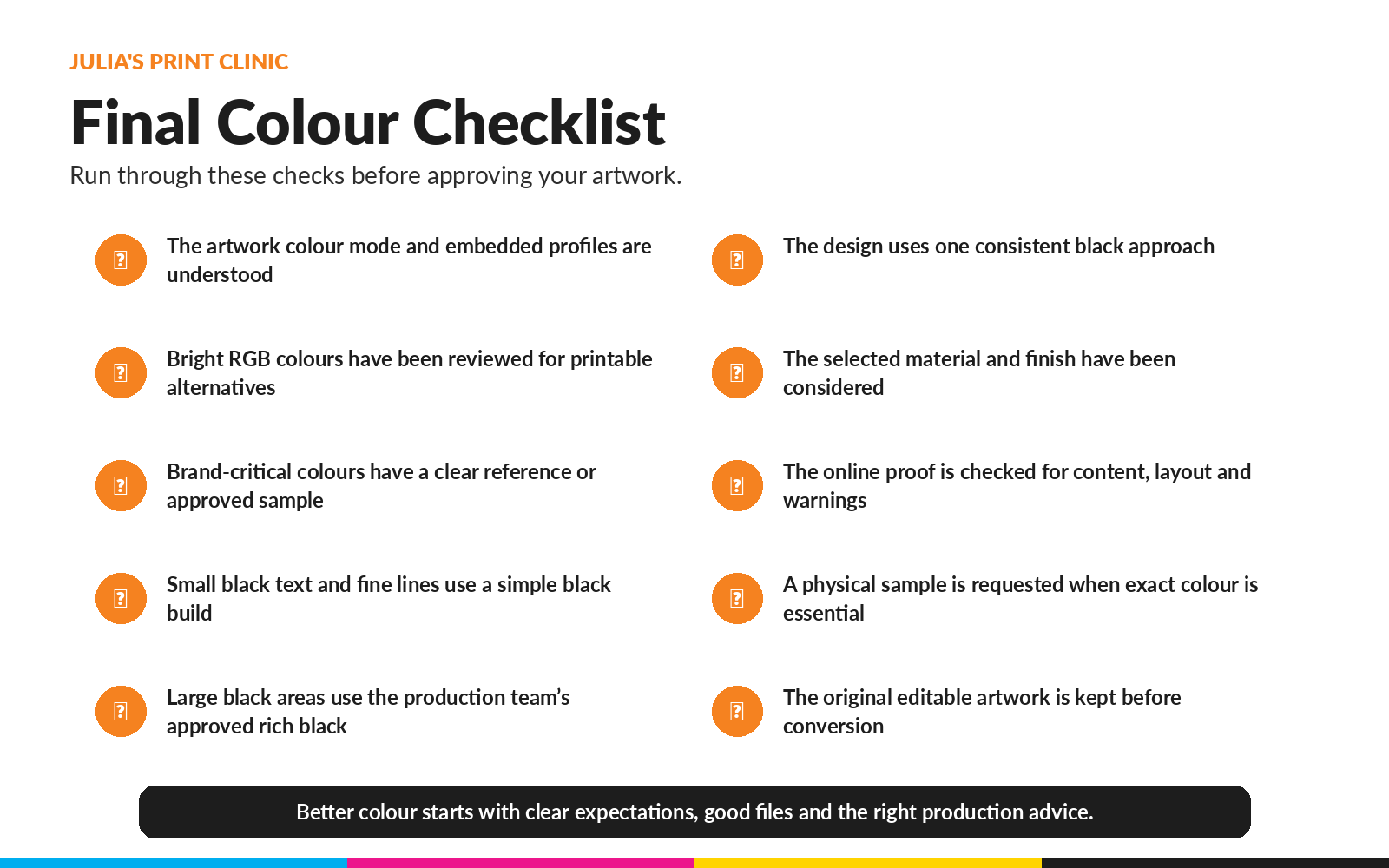 Julia’s preflight checklist for RGB, CMYK, profiles, black values, materials and colour-critical samples