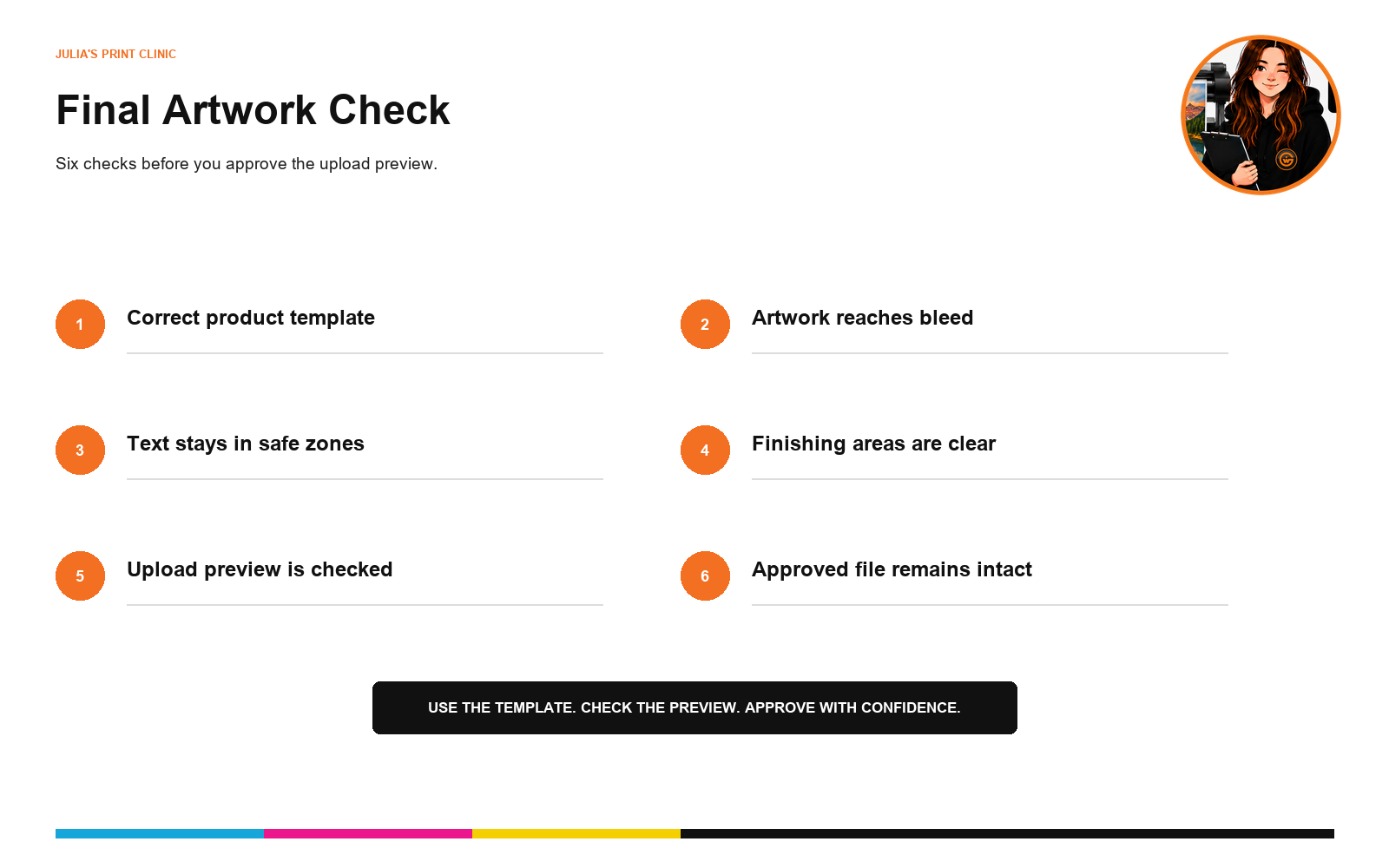 Julia's final checklist for product templates, bleed, safe zones, finishing areas and upload previews