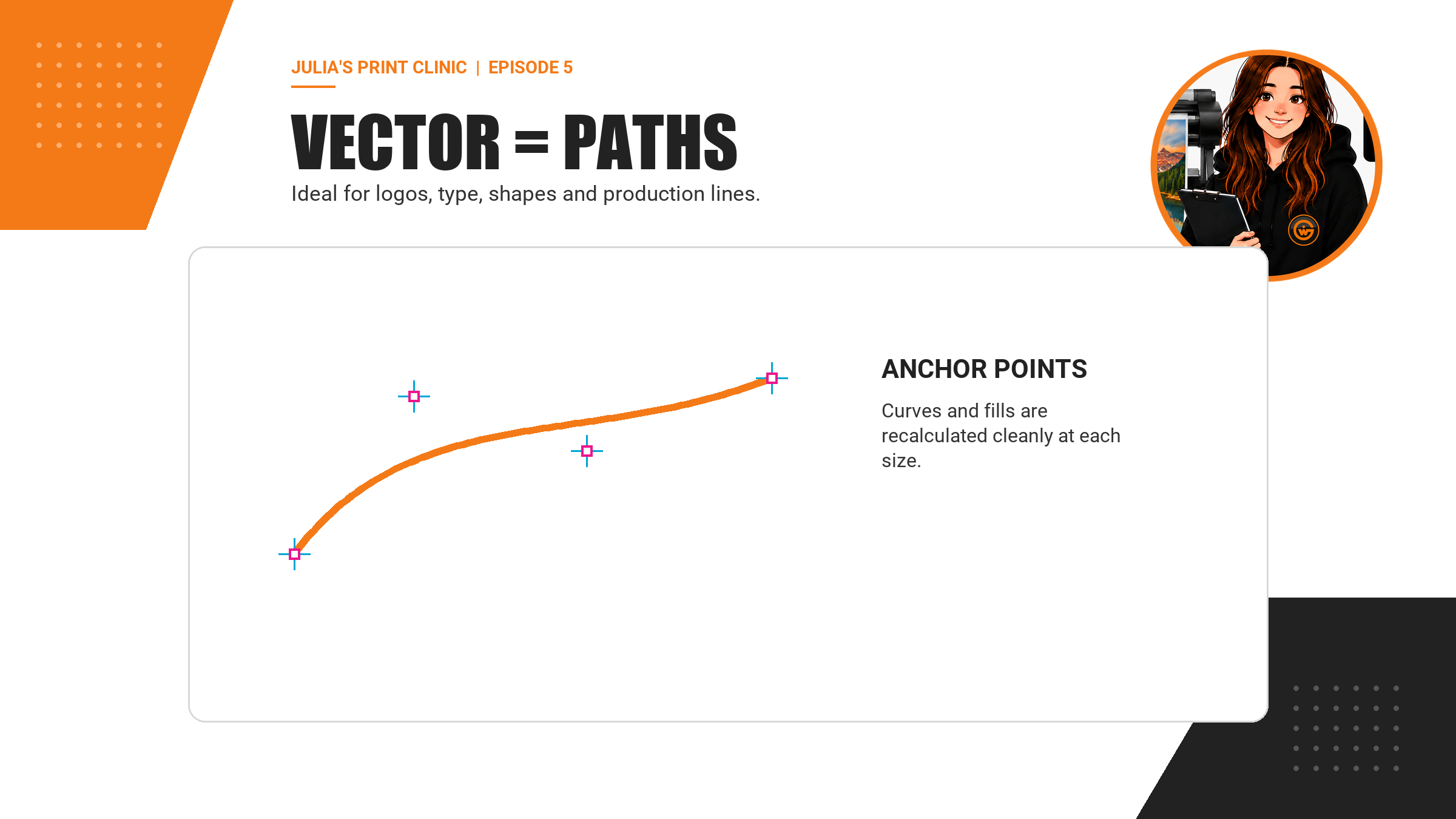 Vector artwork diagram showing a smooth curve controlled by anchor points.