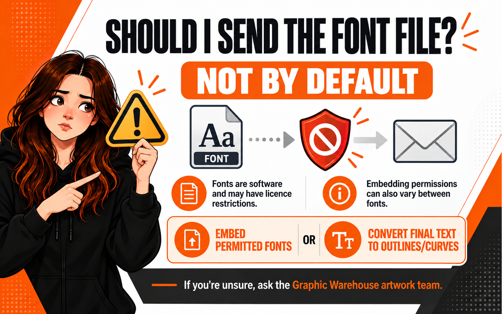 Guide explaining font licensing and safer PDF delivery